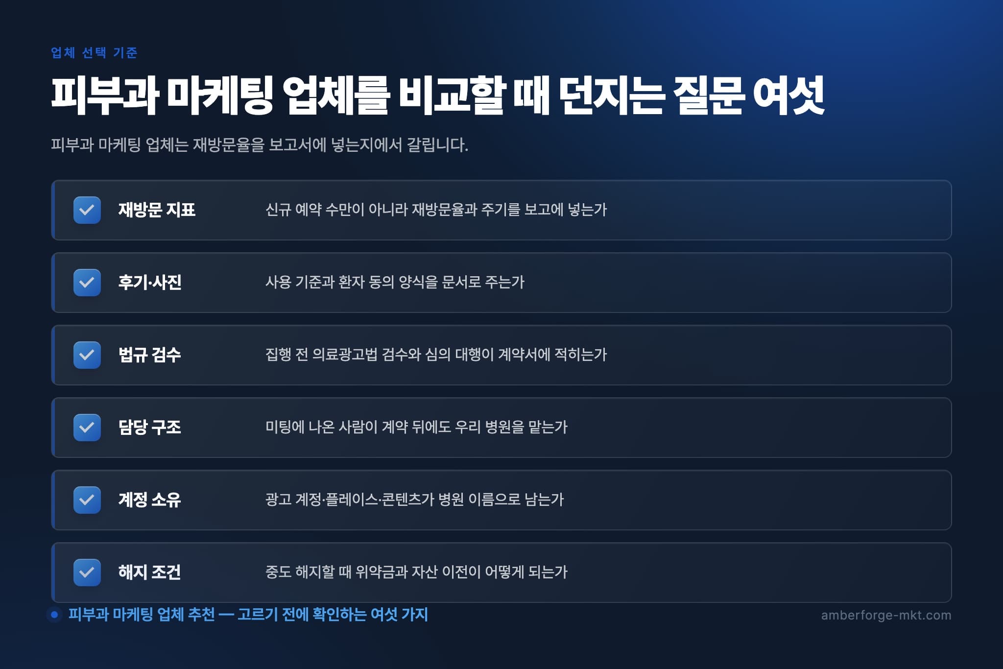 제안서와 노트를 나란히 놓고 항목별로 표시하며 비교하는 손 — 피부과 마케팅 업체 비교