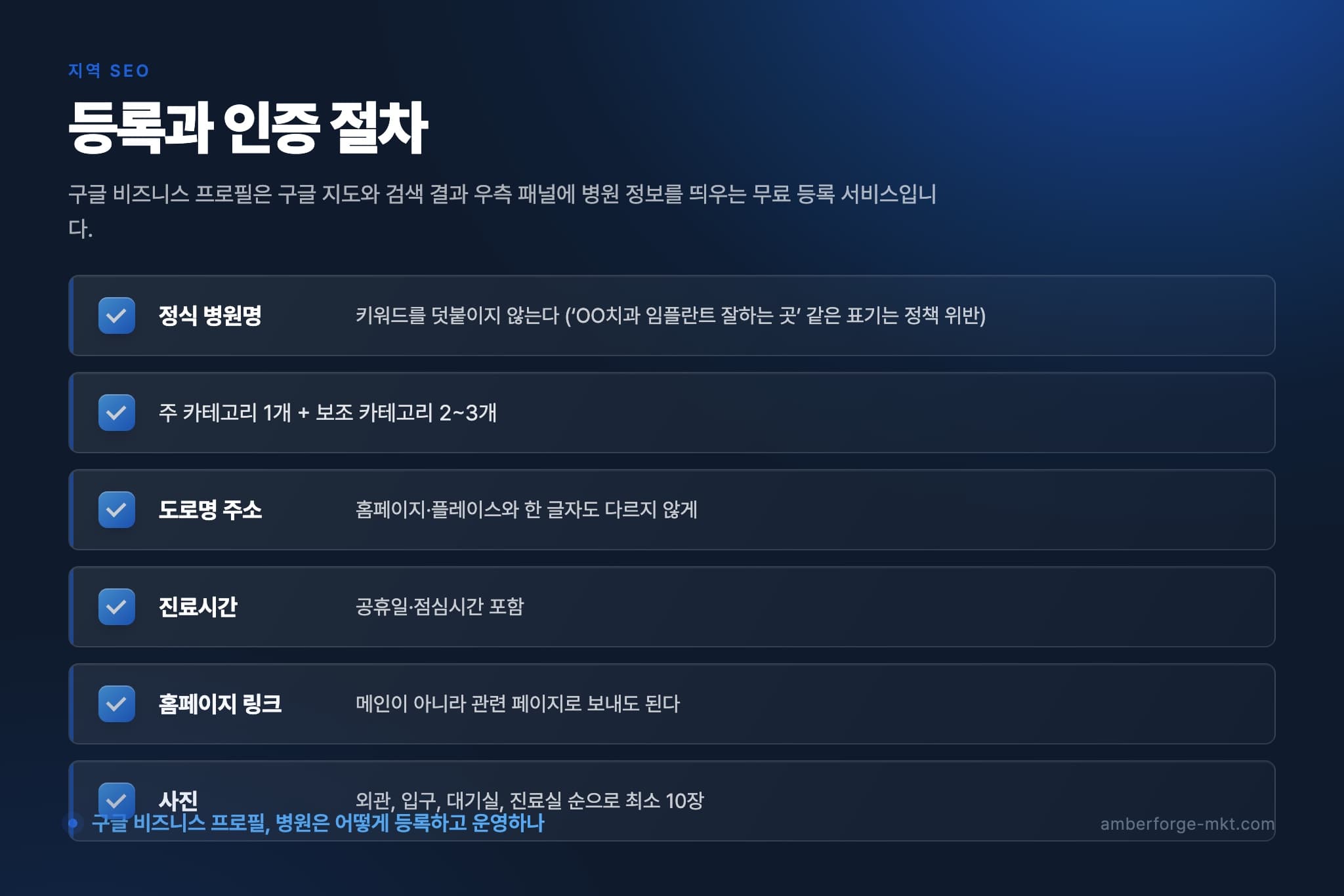 등록과 인증 절차 — 정식 병원명 · 주 카테고리 1개 + 보조 카테고리 2~3개 · 도로명 주소 · 진료시간 · 홈페이지 링크 · 사진