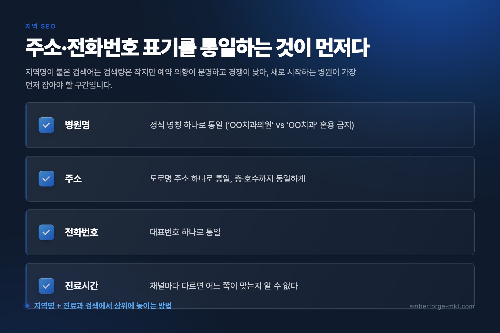 주소·전화번호 표기를 통일하는 것이 먼저다 — 병원명 · 주소 · 전화번호 · 진료시간