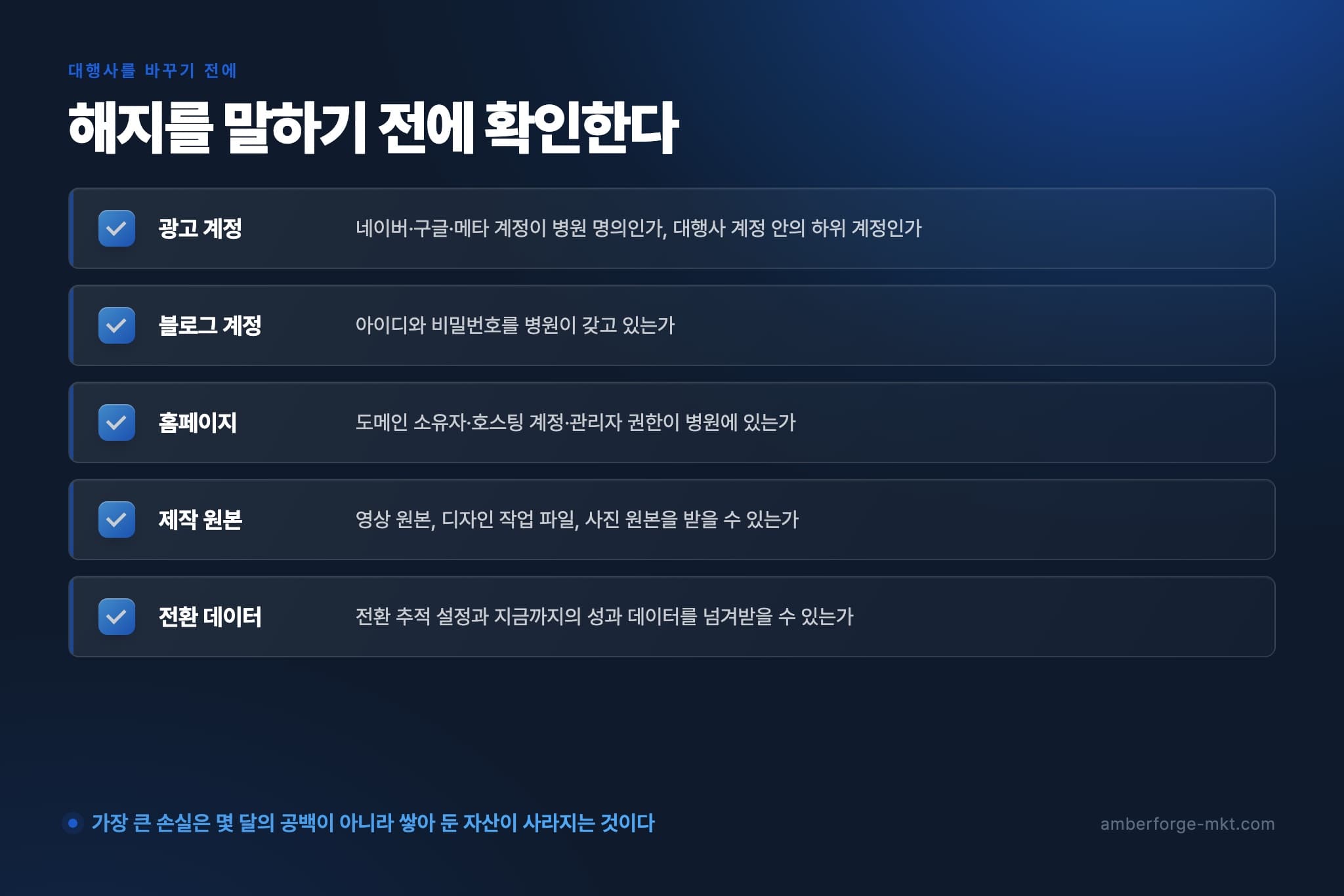 대행사 해지 전에 확인할 5가지 점검 목록 — 광고 계정·블로그·홈페이지·제작 원본·전환 데이터